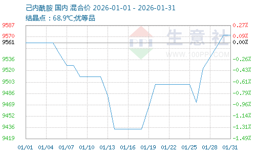 graph.100ppi.com (500×300)