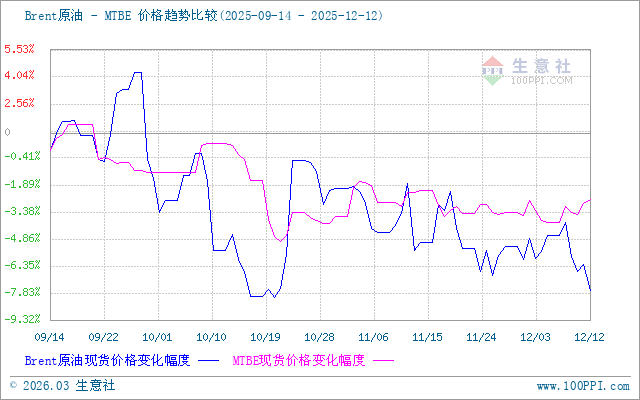 graph.100ppi.com (500×300)