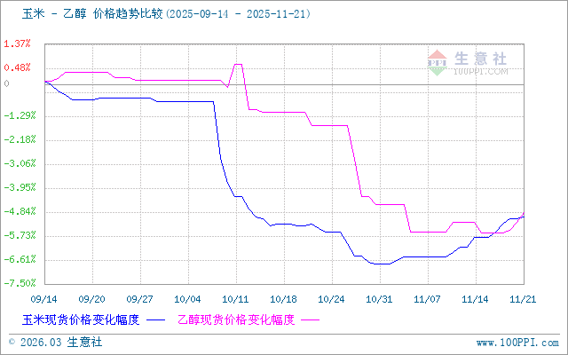 graph.100ppi.com (500×300)